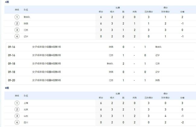 杀手屋里的浪漫